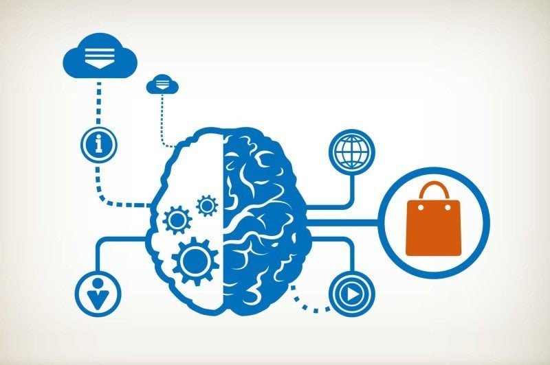 Advanced Sales Psychology