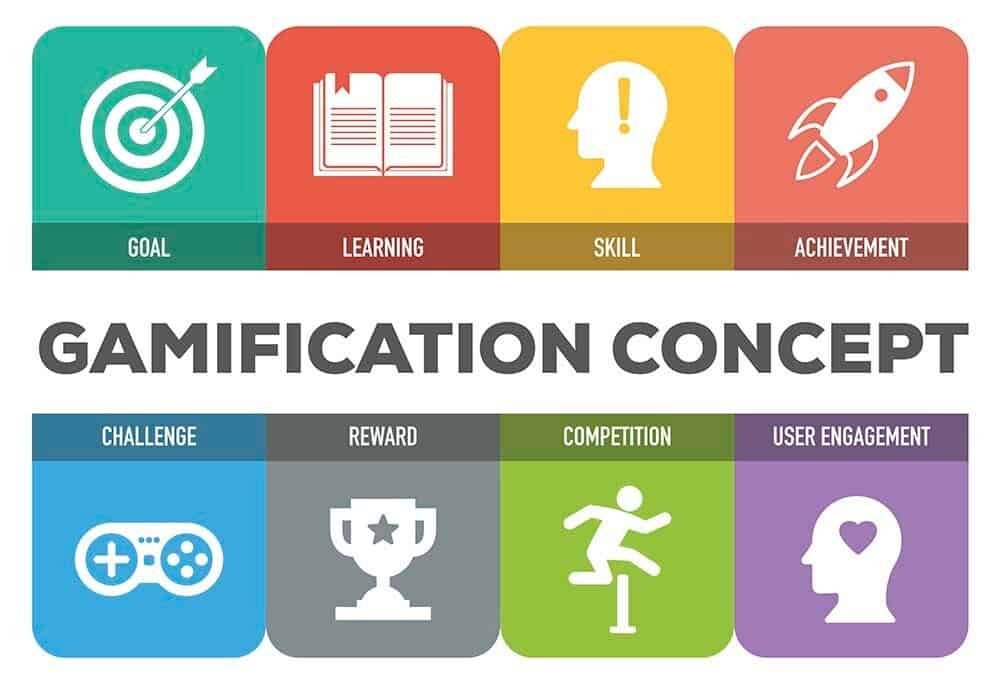 Gamification