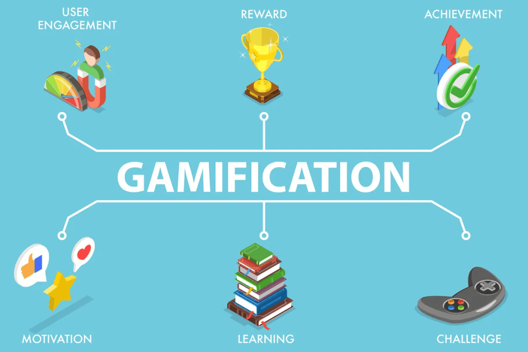 Gamification