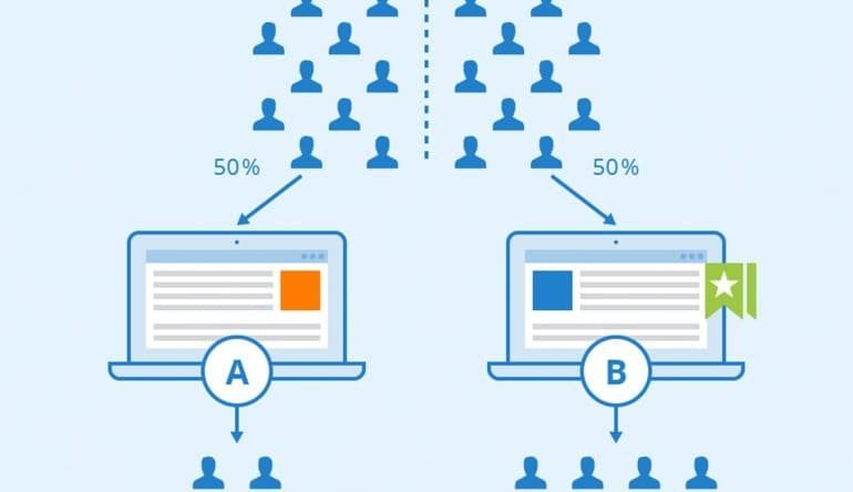 A/B split test