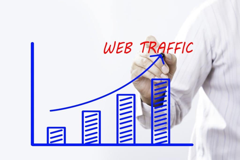 Website traffic drawing