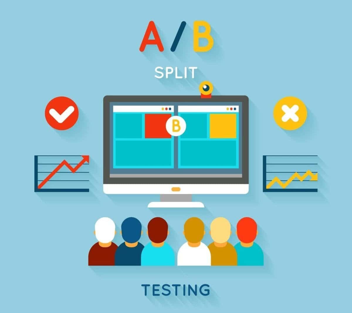 A/B split test