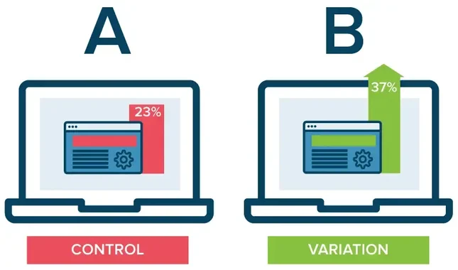A/B split test online course