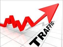 AI Website traffic arrow with the word "Traffic"