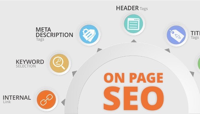 On-page SEO