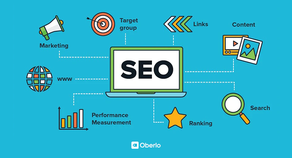 Traffic SEO