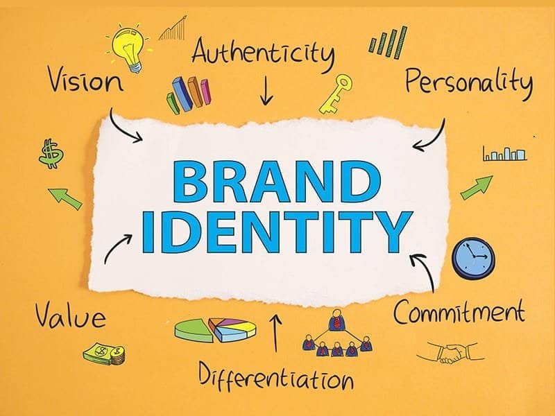 Personal brand