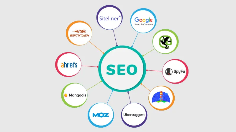Traffic SEO