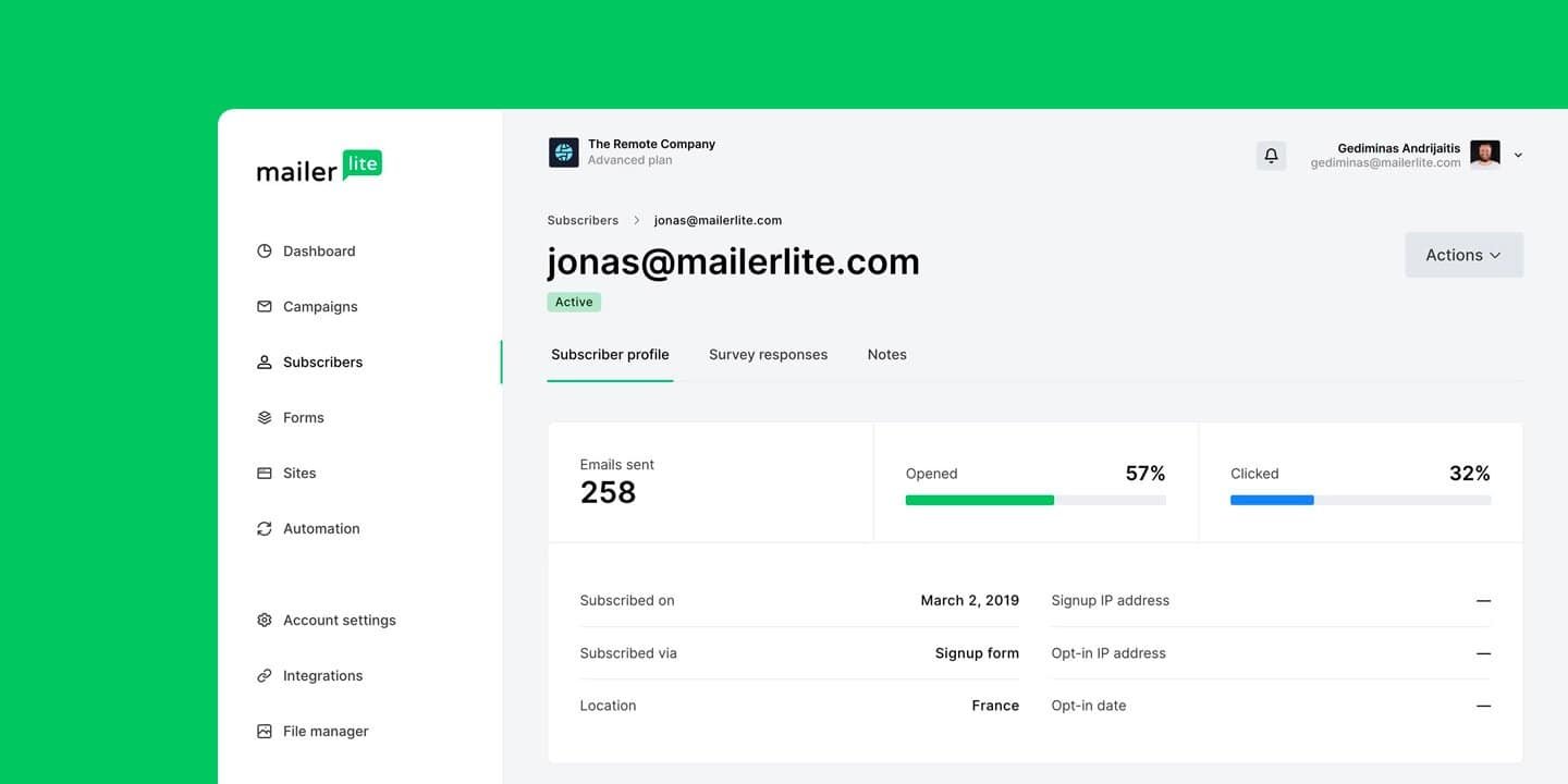 MailerLite