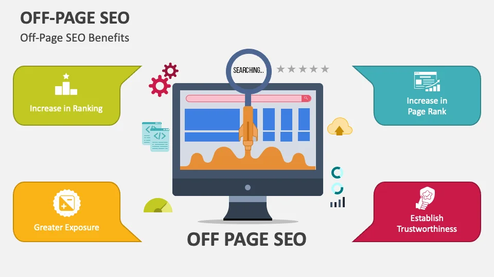 Off-Page SEO