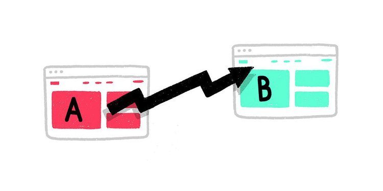 A/B testing quizzes