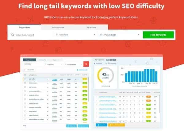 KWFinder 