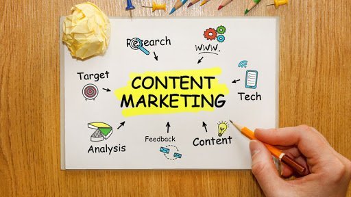 Content Marketing