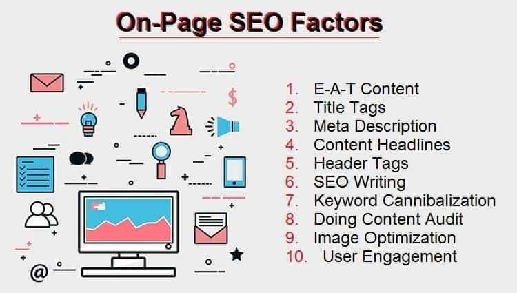 On-page SEO
