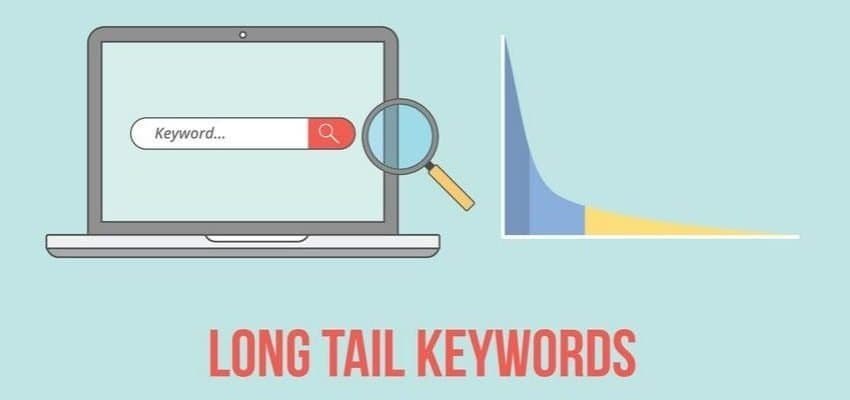 Long-tail Keywords
