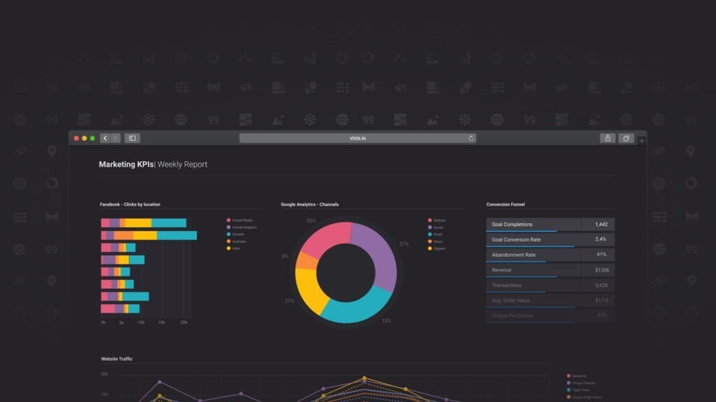 Influencer metrics