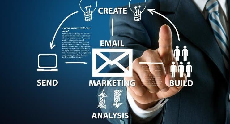 Email marketing