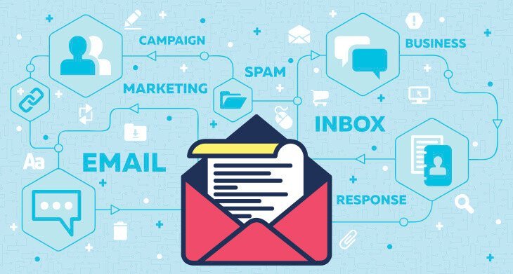 Email marketing