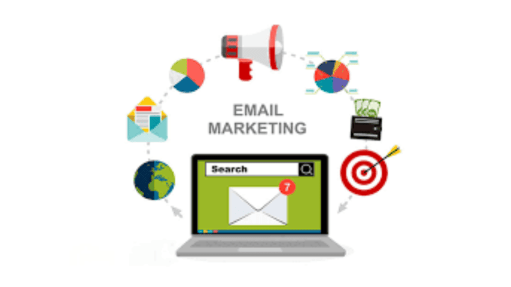 Email Marketing