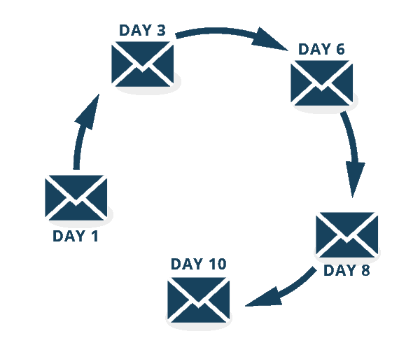 Email Follow-Ups