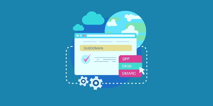 DKIM