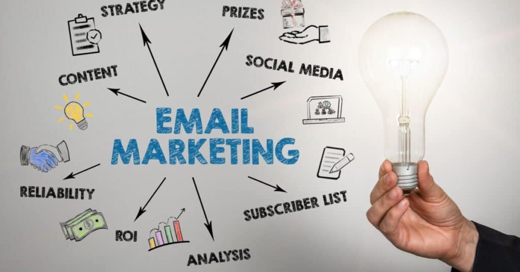 Email marketing