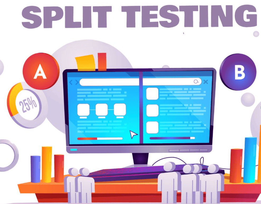 a/b testing