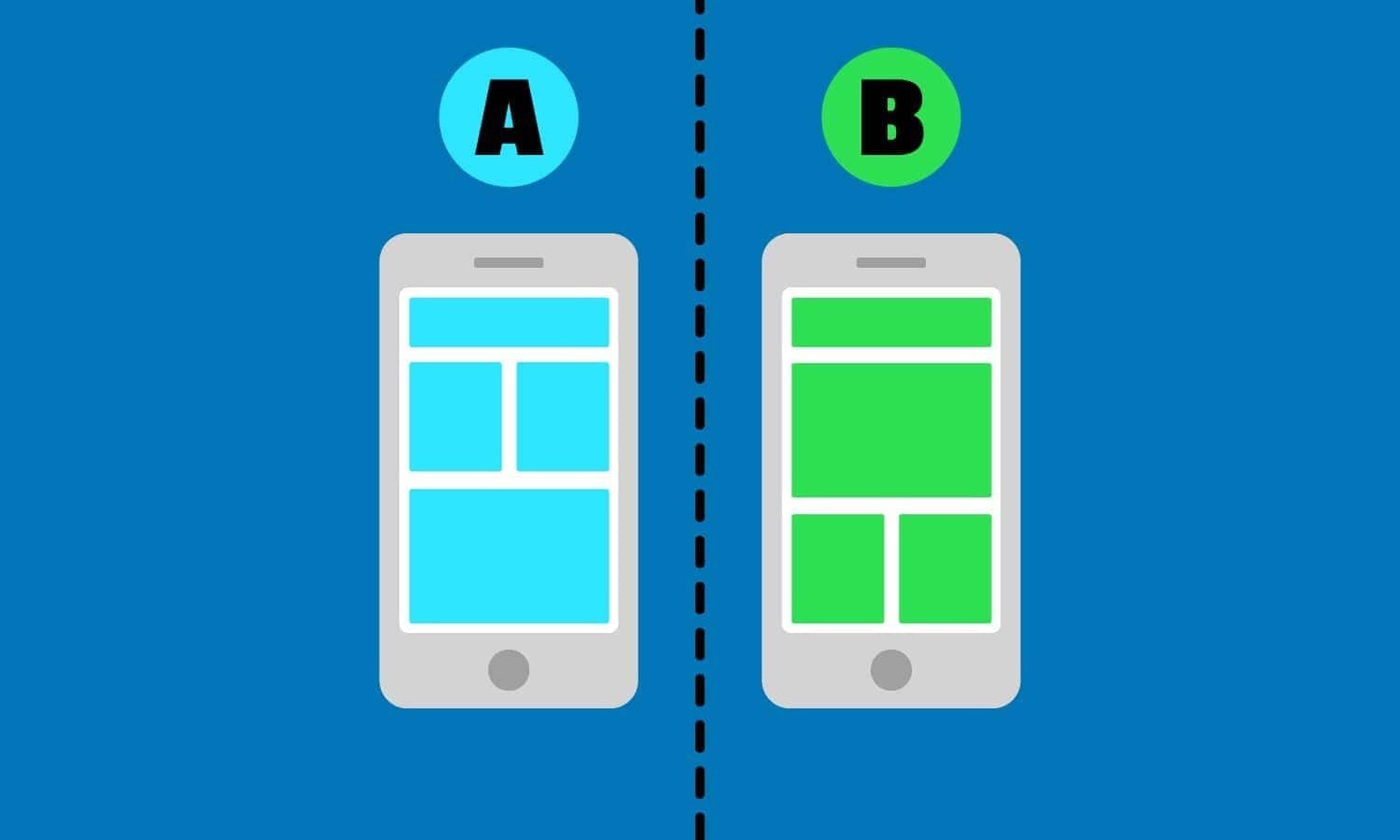 a/b testing
