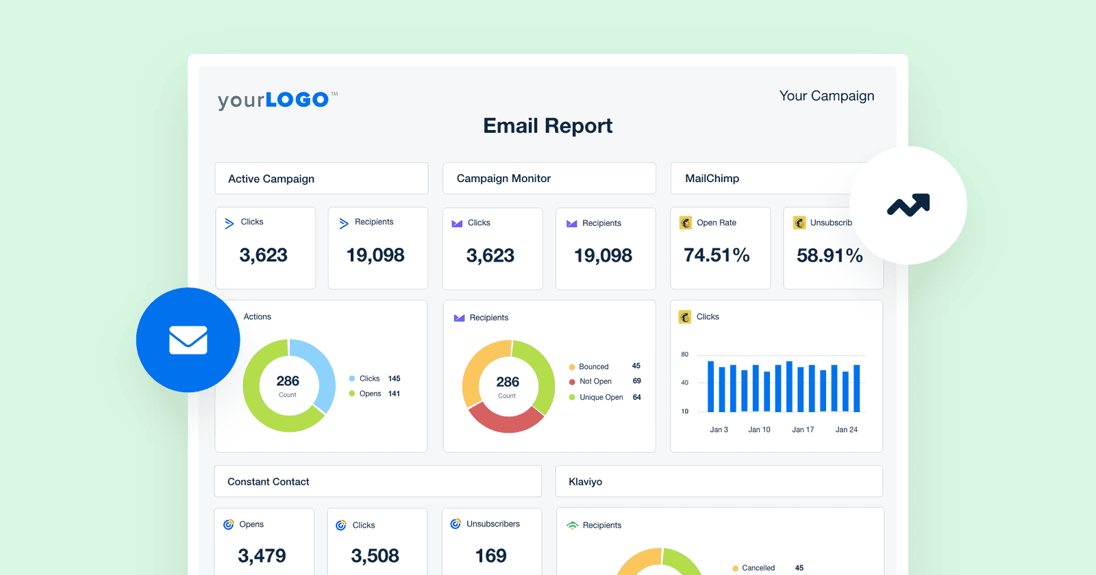 Email metrics