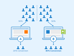 A/B test