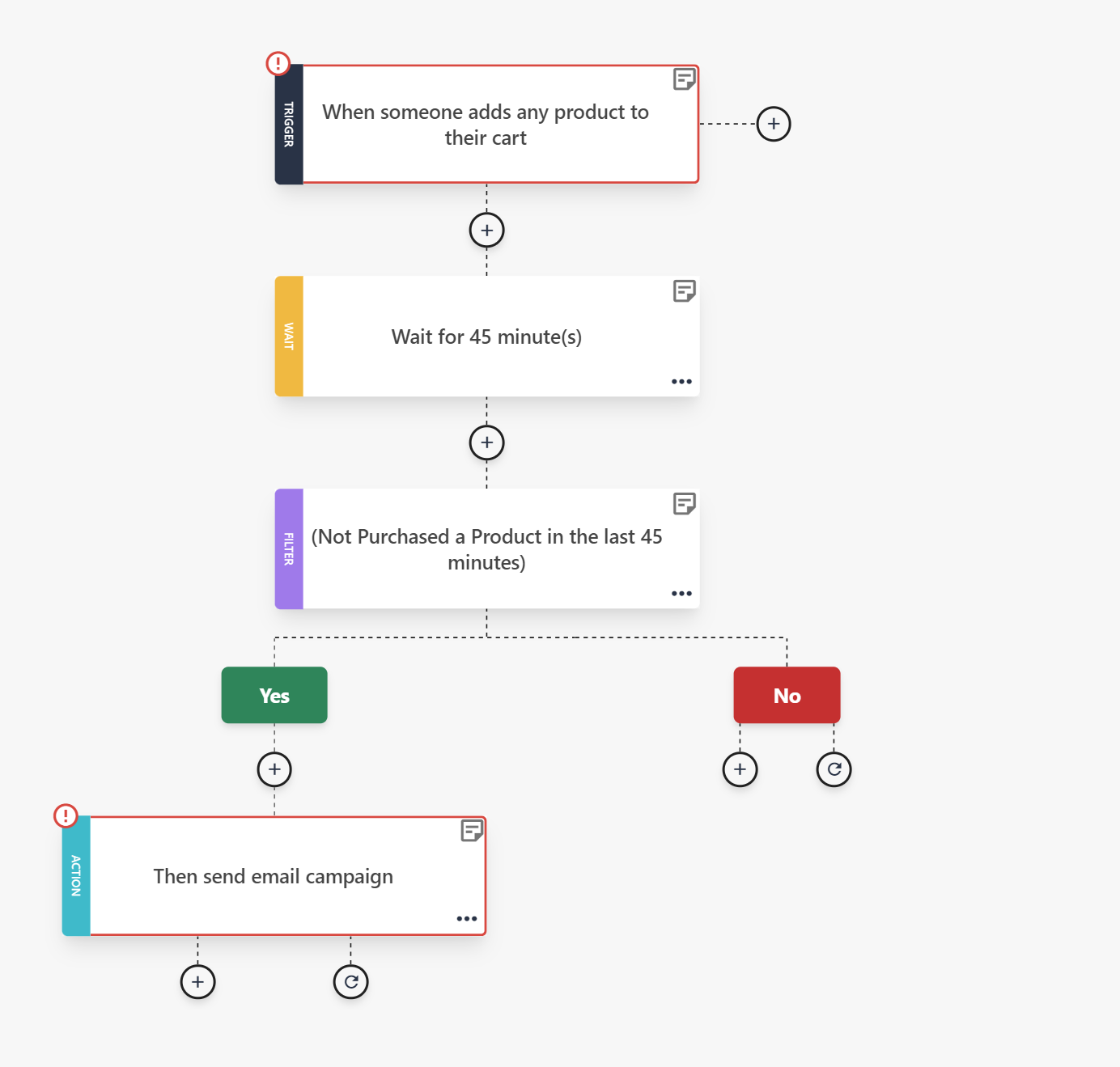 Email Automation