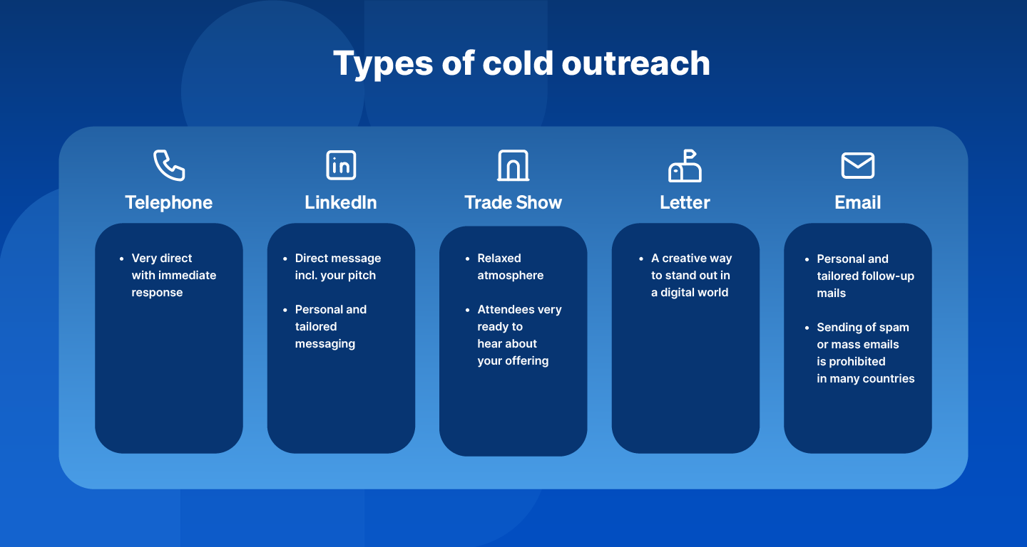 cold outreach