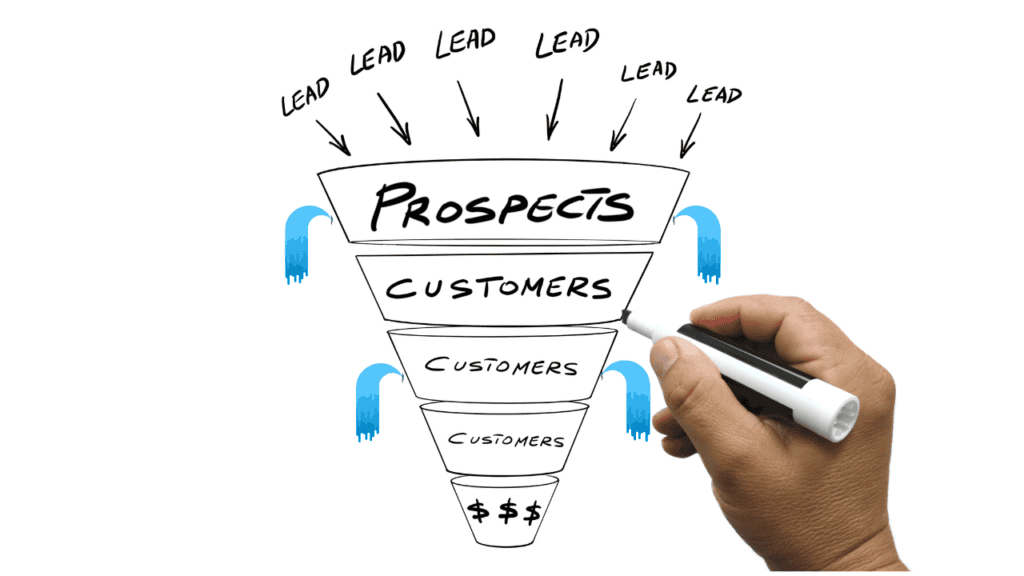 sales funnel