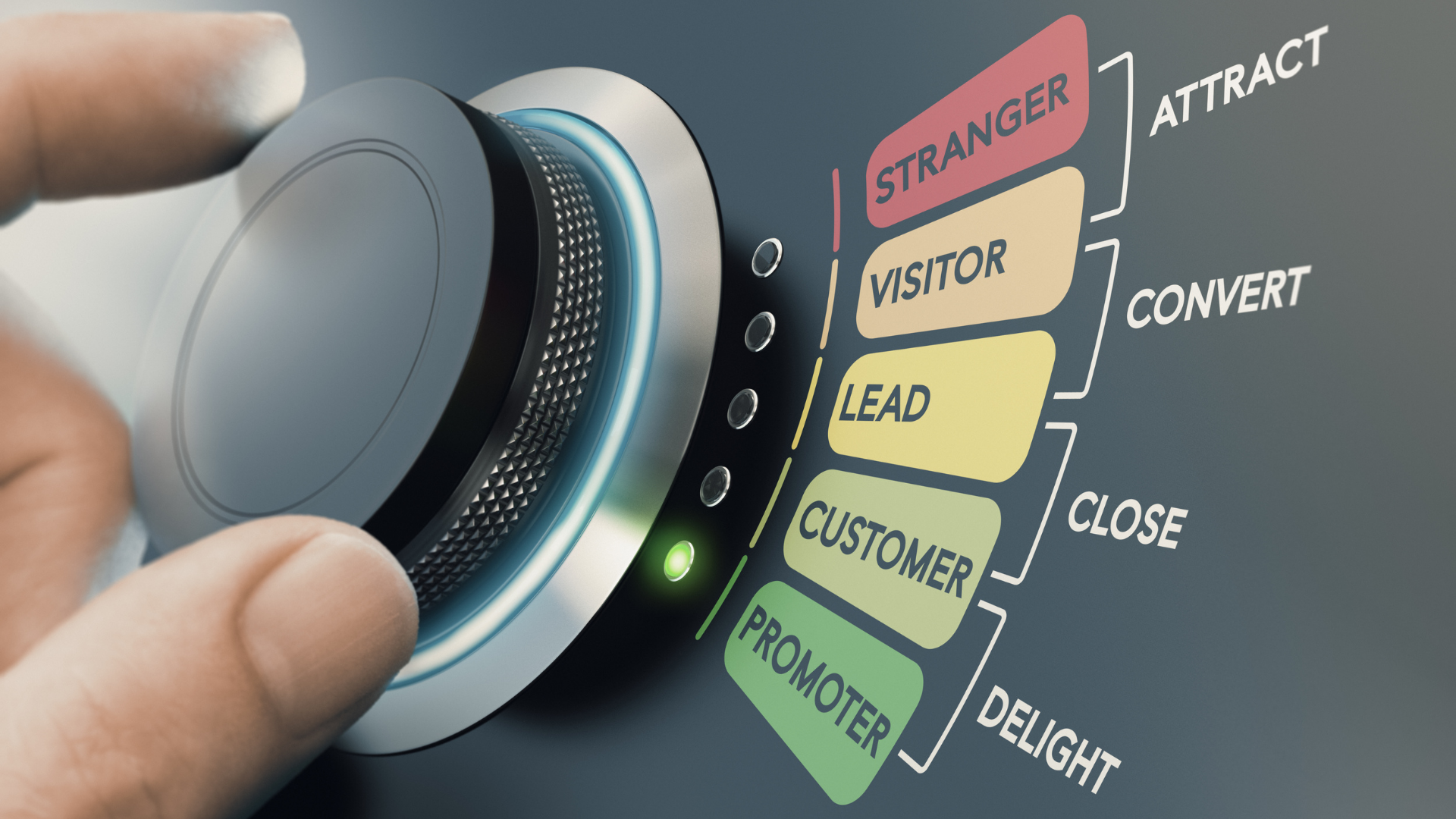 sales funnel