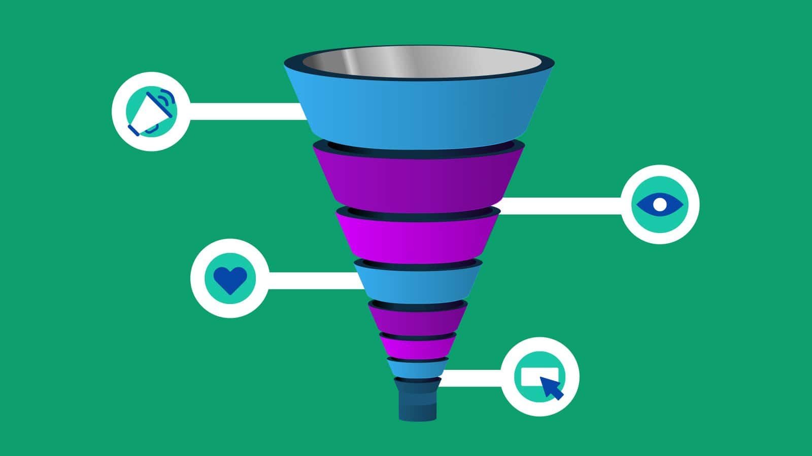 sales funnel