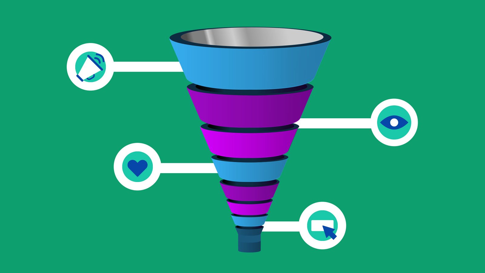 funnel