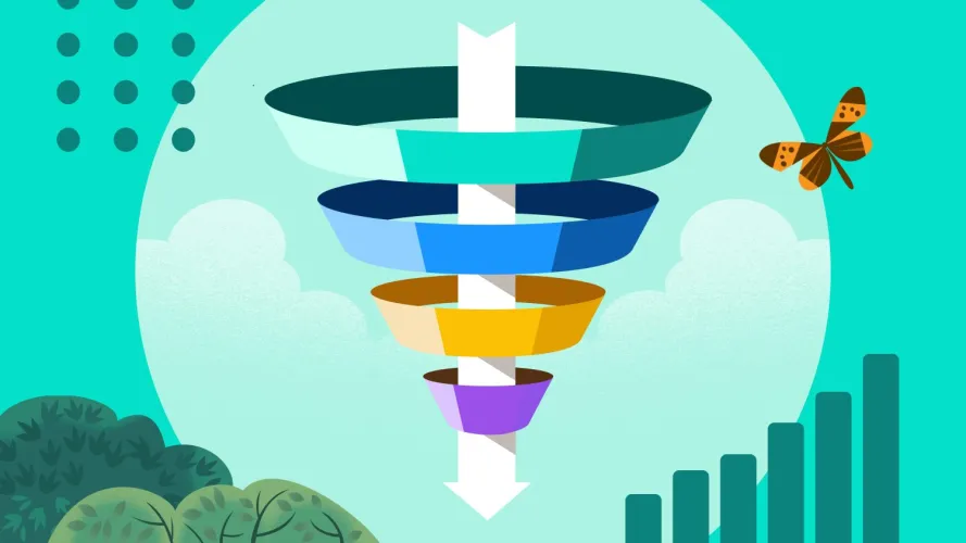 awareness stage