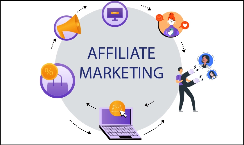 affiliate program