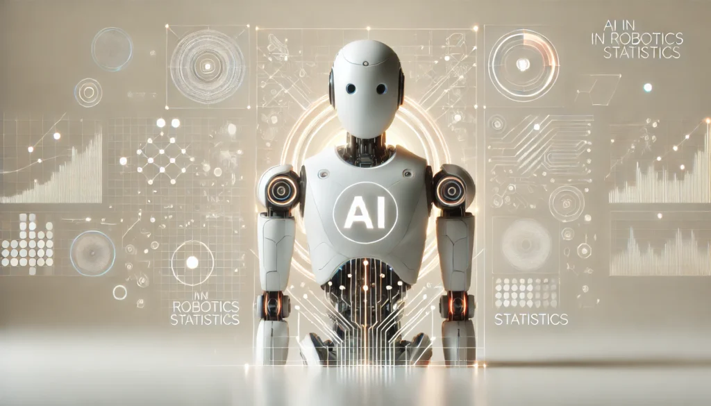 AI content