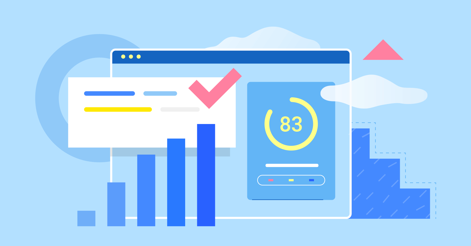 page speed