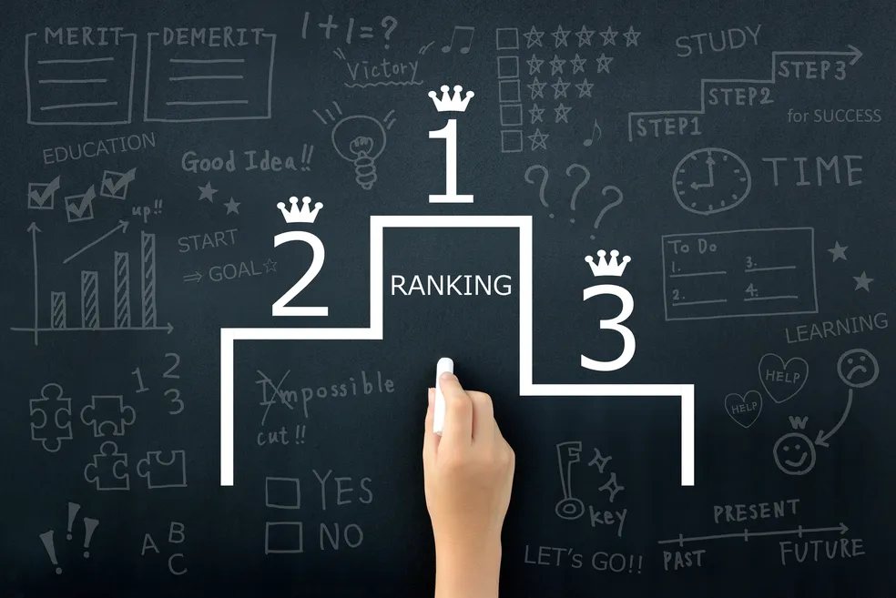 Ranking