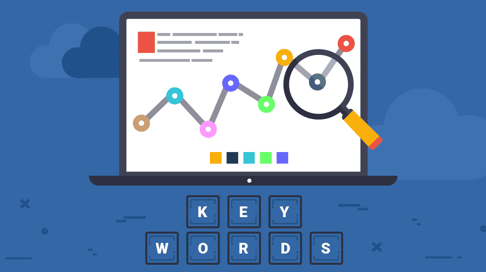 keyword tracking