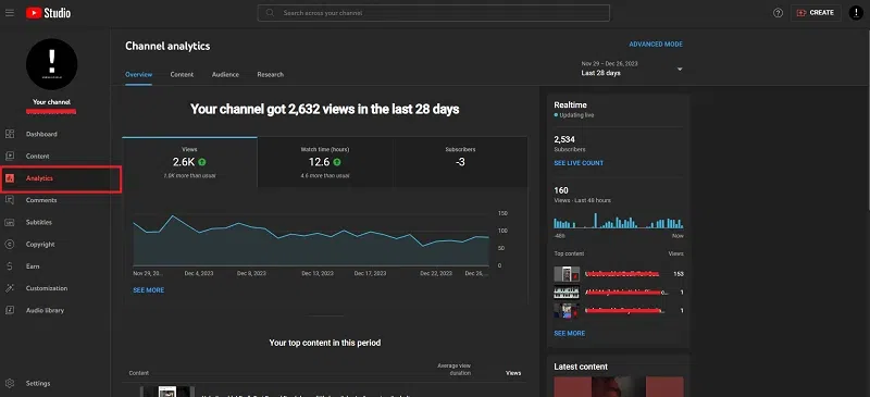 youtube analytics