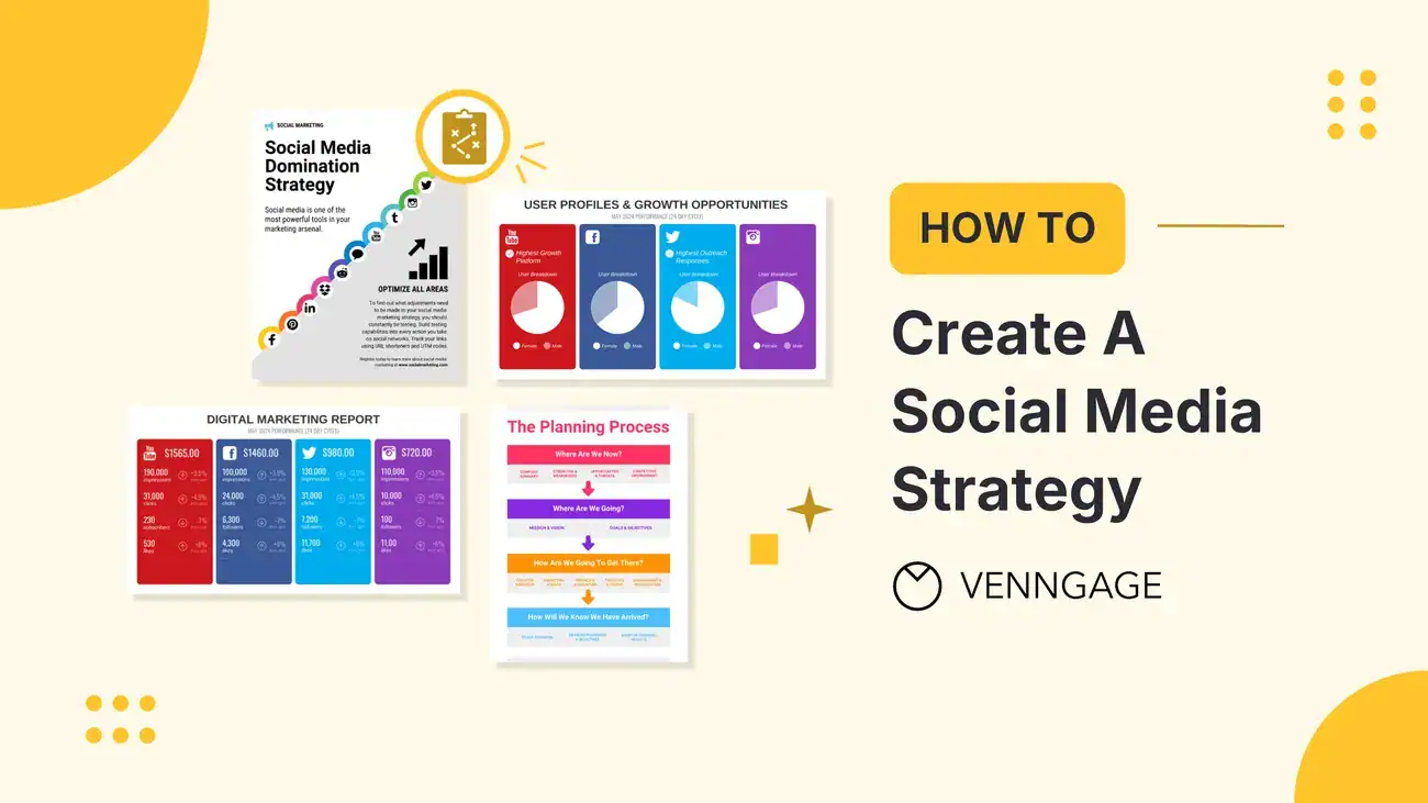 Infographic titled 'How to Create a Social Media Strategy' featuring social media stats, user profiles, planning process, and marketing report by Venngage.
