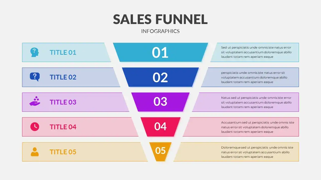 Colorful five-stage sales funnel infographic with numbered sections and placeholder text descriptions on a white background.
